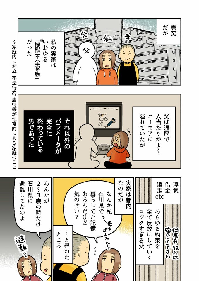 漫画3ページ