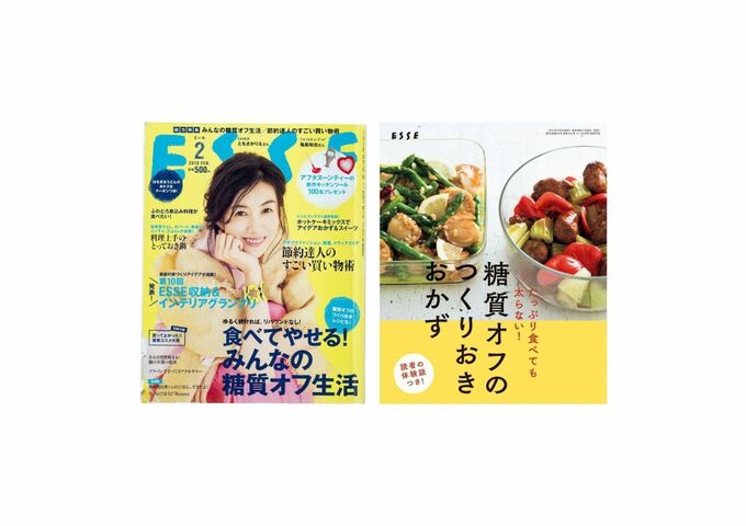 誌面