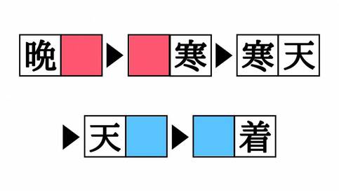 漢字熟語しりとりクイズ！「晩□」「天■」空欄を埋めると現れる二字熟語は？