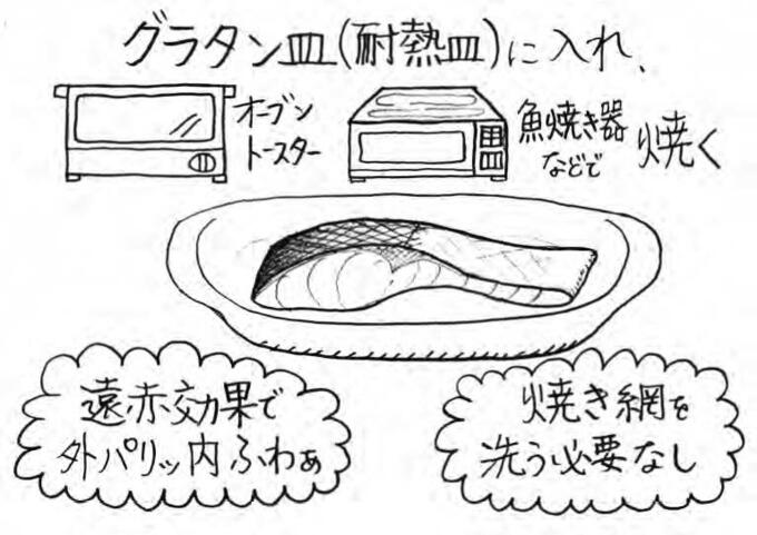 焼き魚のレシピ