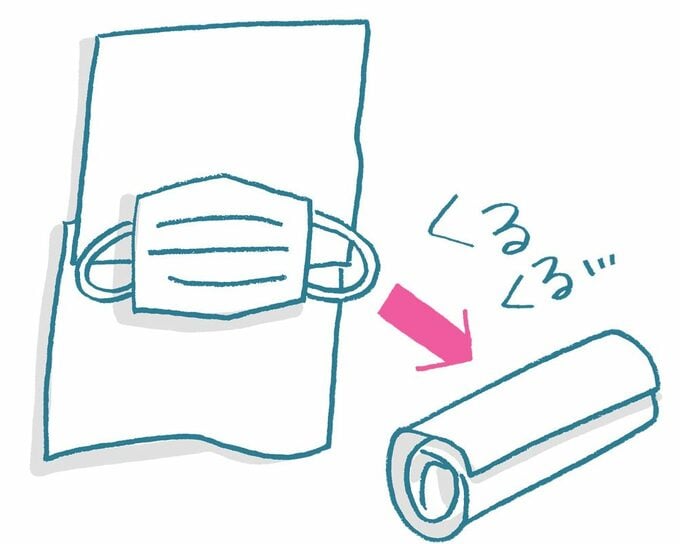 イラストマスクをクルクル
