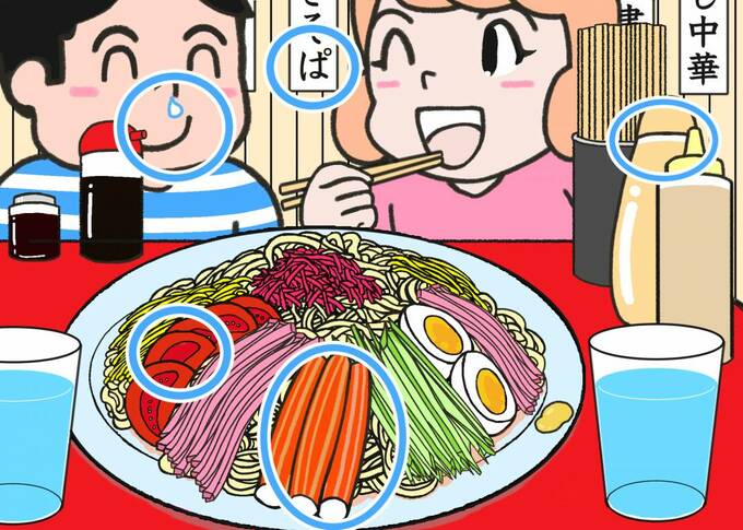 間違い探しのこたえ