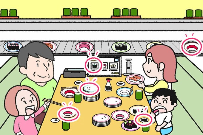 回転寿司間違い探し答え