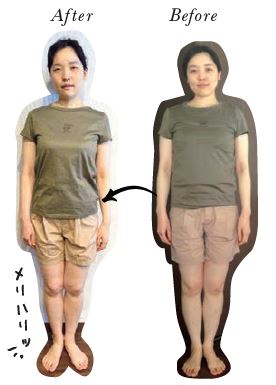 心理学を利用したダイエット前後を比較する画像