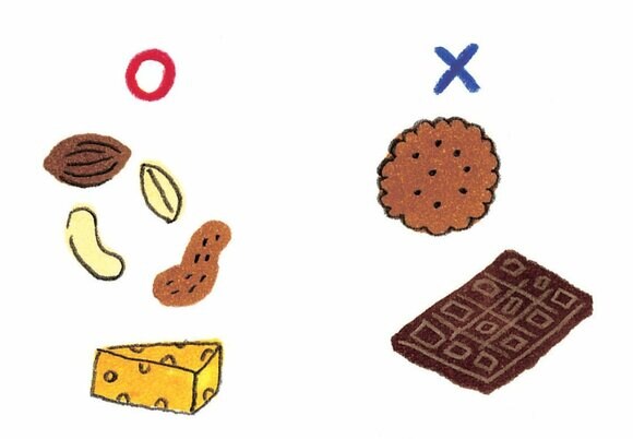 糖質たっぷりのケーキや和菓子などは禁物