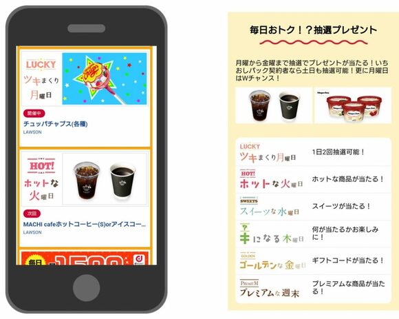 人気カフェのドリンクやコンビニスイーツのプレゼントも