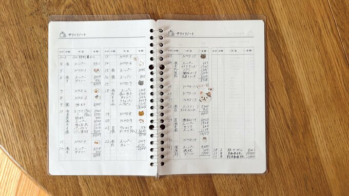 手書きの家計簿