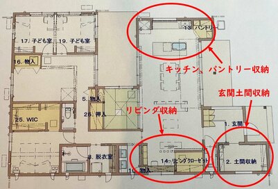子ども4人、持ちものが多い家族が平屋で家づくり。収納で工夫したことは？