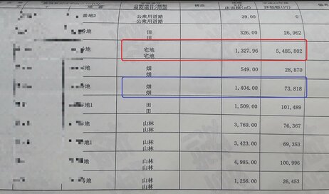 農地にマイホームは建てられる？実体験をもとに、宅地建物取引士が手続きを解説