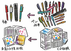 必要なものだけを選び取る！