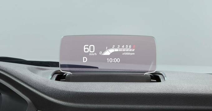 カラーヘッドアップディスプレイ