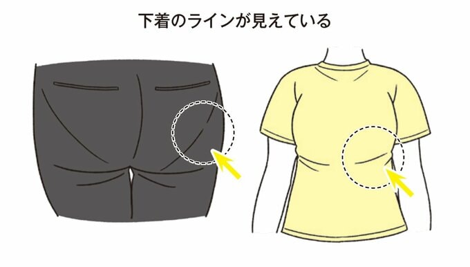 下着のラインがみえる服のサイズイラスト