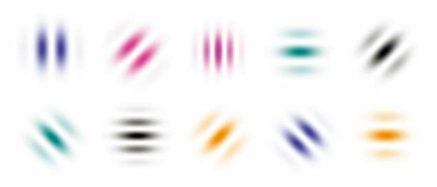 1日1回見るだけの視力改善法。「ガボールパッチ」とは？