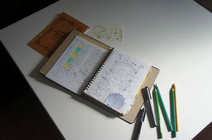 ノートとペンなど