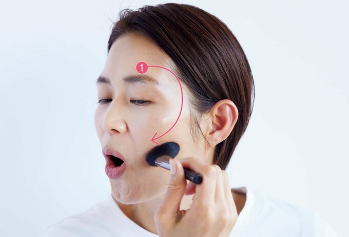 シェーディング