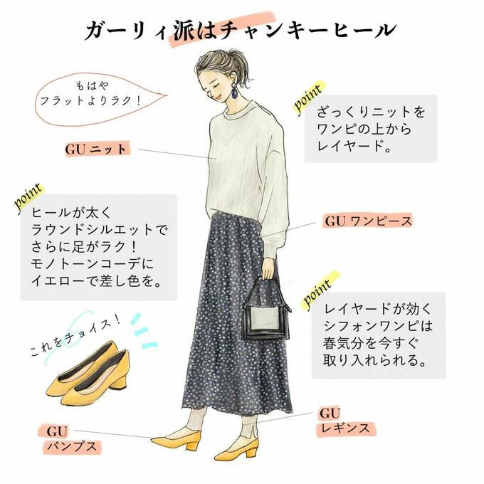 ガーリィ派はチャンキーヒール