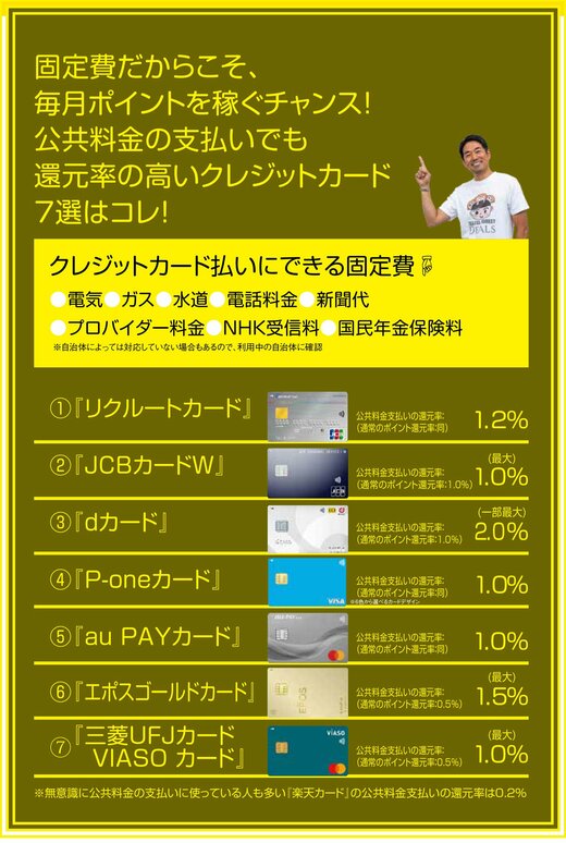 おすすめのクレジットカードリスト