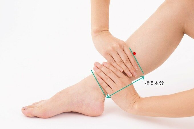 くるぶしの上に手指8本当てる様子
