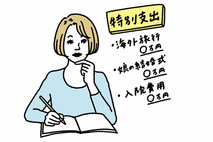 特別支出の予算を考える女性のイラスト