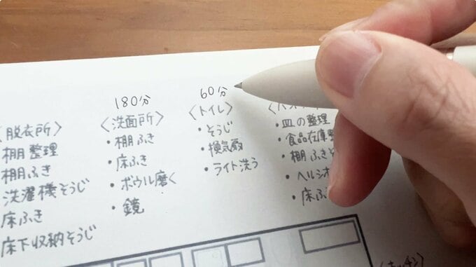 リスト