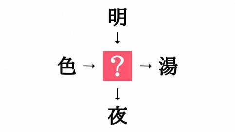 小学生でもわかる？二字熟語の穴埋めクイズ。「色□・□湯」に共通する漢字は？
