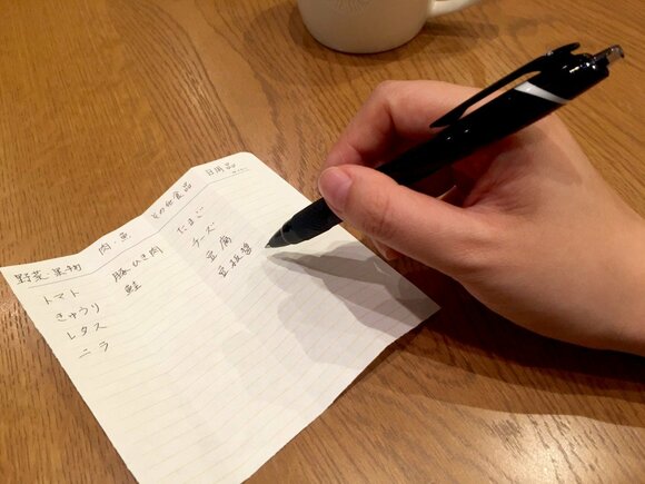 4分割メモの基本のつくり方