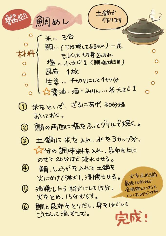 つくり方
