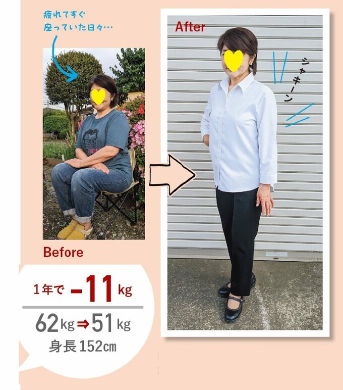 1年で11kgやせた久枝さん(59歳)