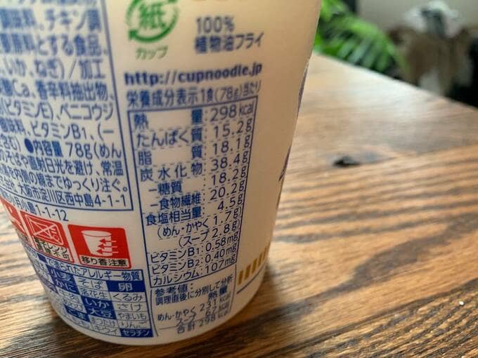 カップヌードルの栄養成分表示