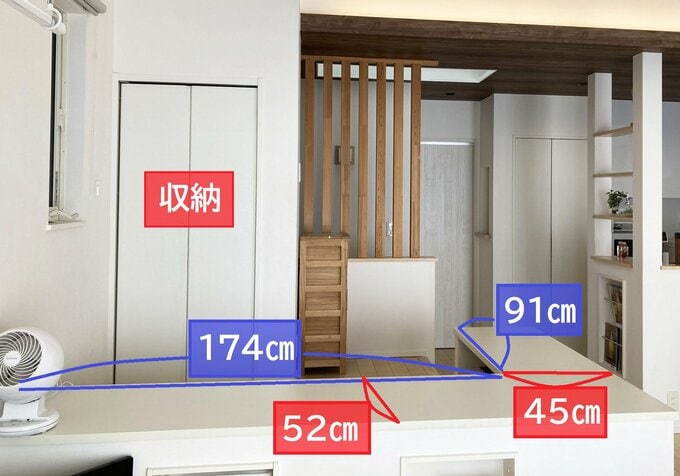 スタディカウンターのサイズ