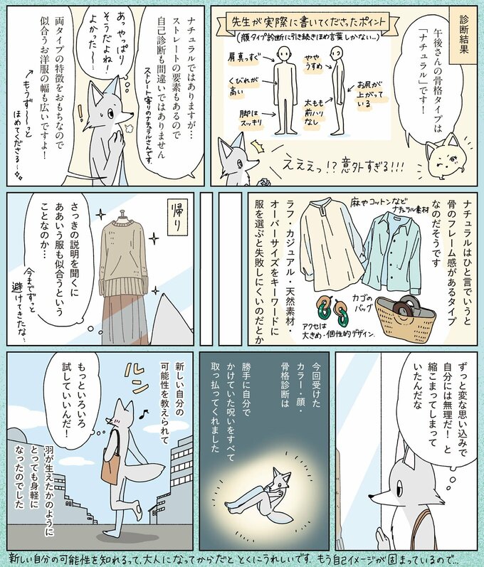 元・片づけられない漫画家の 心地よい暮らし製作所　漫画