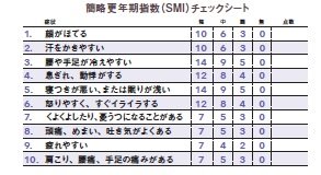 チェックシート