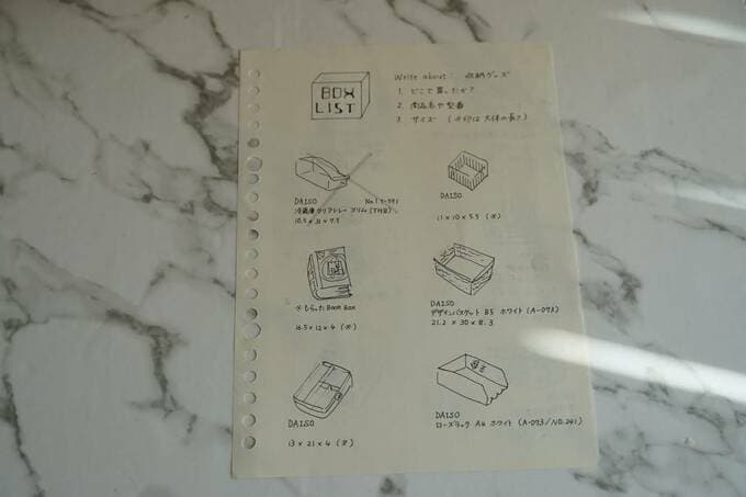 ボックスリスト