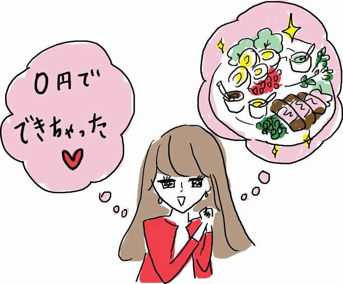 イラスト女性ゼロ円でできちゃった!