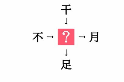 小学生で習う漢字の穴埋めクイズ。「不□・□月」に共通する漢字は？