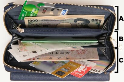 バッグ型財布で年間100万円貯まった！節約上手の財布の選び方＆使い方