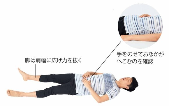 男お腹に手をあてる