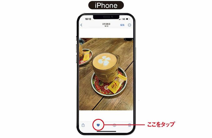 写真にお気に入りマークを付ける方法