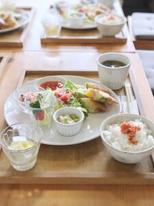 写真を明るくする