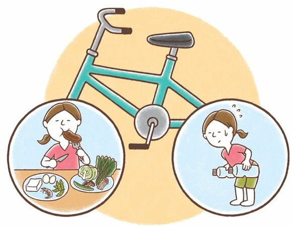 目標を明確にする