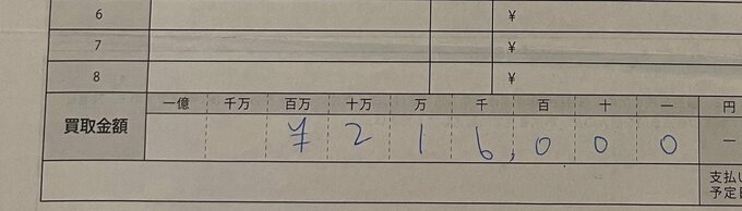 査定額