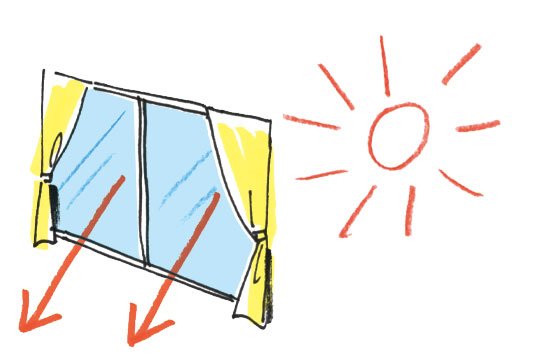 イラスト太陽と窓