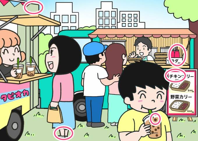 キッチンカー間違い探し答え