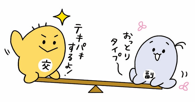 交感神経のコウちゃん、副交感神経のフクちゃん
