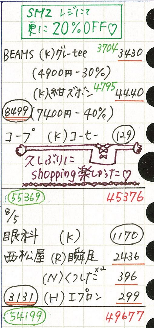 日々の支出を書き、上書き合計をしていく