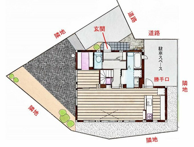 新しい家のプラン