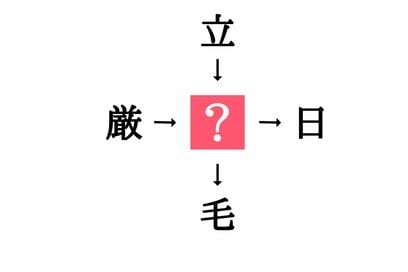 小学生で習う漢字の穴埋めクイズ。「厳□・□日」に共通する漢字は？