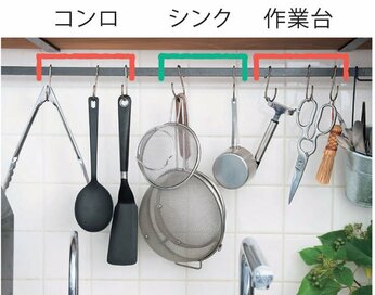 すべては道具の置き場所！しっくり使いやすいキッチンのつくり方