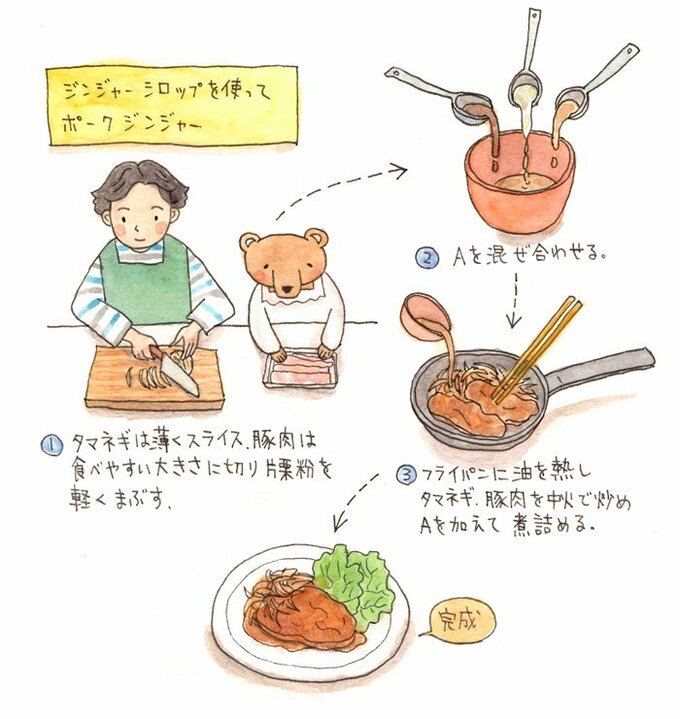 ポークジンジャーつくり方