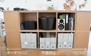 キッチン、洗面所、リビングの動線に合わせて、箱を用意